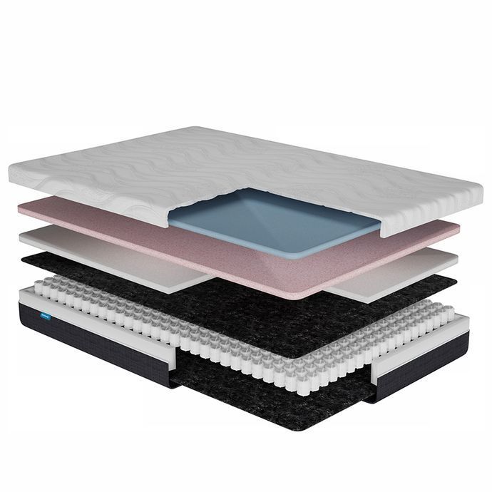 Матрац ортопедичний Usleep Elite Plastik 90x190