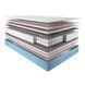 Матрас ортопедический Usleep PhytoLife Doctor Linum 70x190