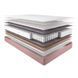 Матрас ортопедический Usleep Art Bliss Cocos 180x200