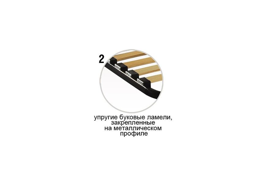 Каркас ВКЛАДНОЙ XL с поперечным усилением каркаса, 160х190 см