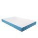 Матрас ортопедический Usleep PhytoLife Energy Cocos 70x190