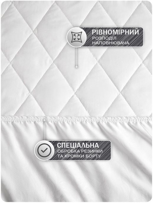 Наматрасник Good-Dream Konfo с резинкой по периметру 100x200 см