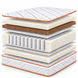 Ортопедичний матрац ORANGE Handy Cocos двосторонній 180x190 см