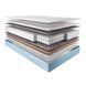 Матрас ортопедический Usleep PhytoLife Energy Cocos 90x190