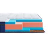 Ортопедичний матрац HighFoam BlueMarine Pasifico