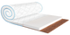Тонкий матрас-топпер Flex 2 in 1 Kokos/Флекс 2 в 1 Кокос Жаккард 80x200 см