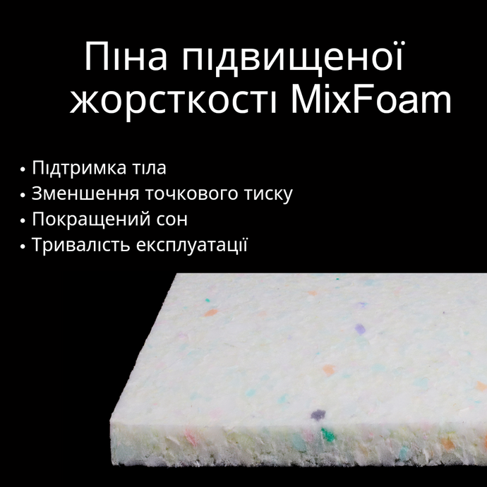 Тонкий матраc-топпер Orange Wish lite Cocos 110x200