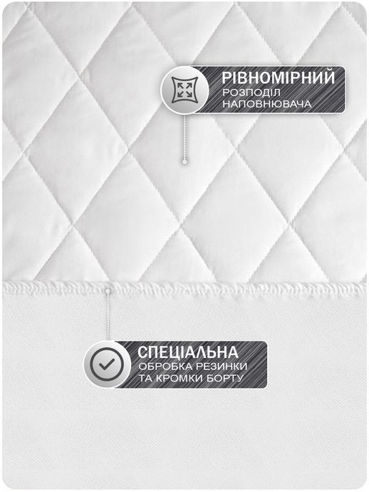 Наматрасник Good-Dream Miro Premium с резинкой по периметру 60x120 см