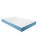 Матрац ортопедичний Usleep PhytoLife Red Sea 140x200