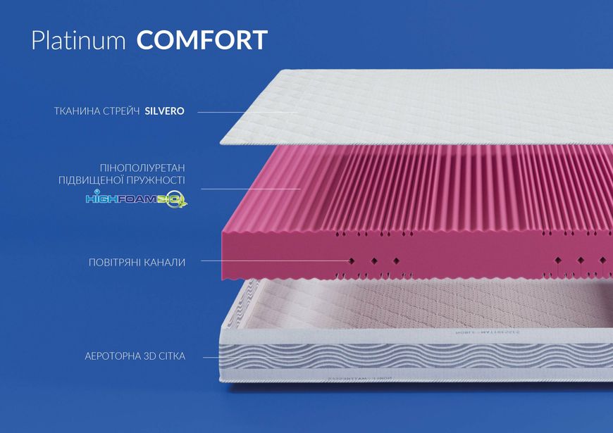 Ортопедичний матрац HighFoam Noble Platinum Comfort
